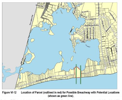 ghp conduit to ocean pix